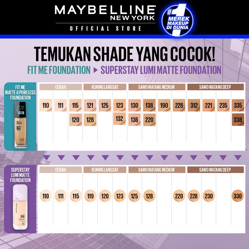MAYBELLINE Superstay Lumi Matte Liquid Foundation fondation - 4